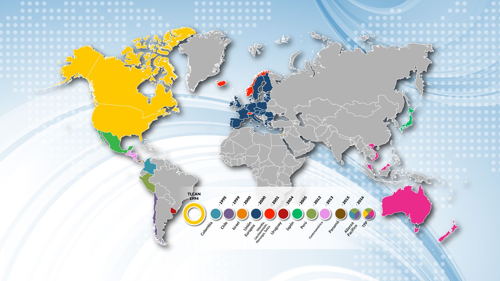 A map of Mexico's free trade agreements.